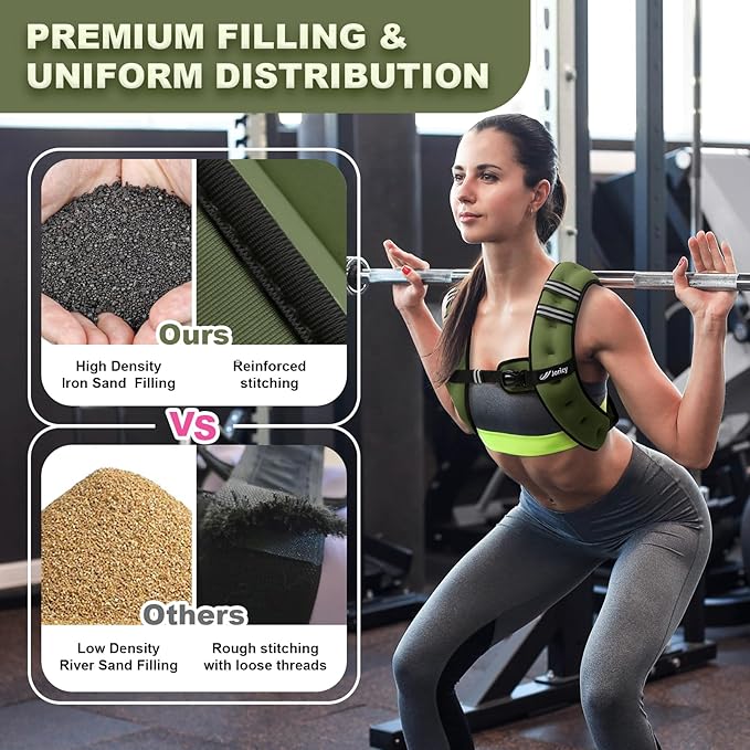 Weighted Vest 5lb/8lb/10lb/15lb/20lb/25lb/30lb Weight Vest Woman Men with Reflective Stripe, Rucking Running Vests for Women Workout Walking Strength Training Weight Loss Fitness Weightlifting