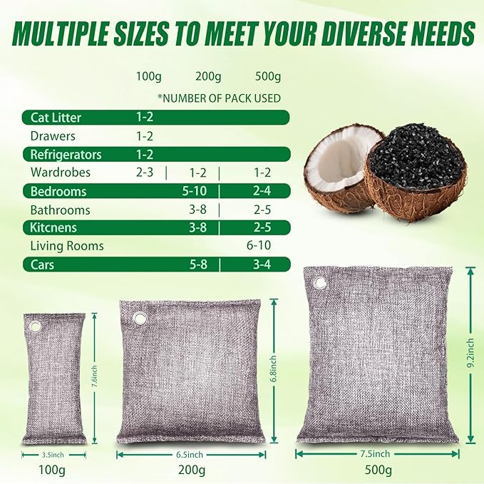 Activated Charcoal Odor Absorber, Odor Eliminator for Strong Odor,Coconut Shell Charcoal Air Purifying Bags for Home Car Closet Pet, Smoke Room Deodorizer