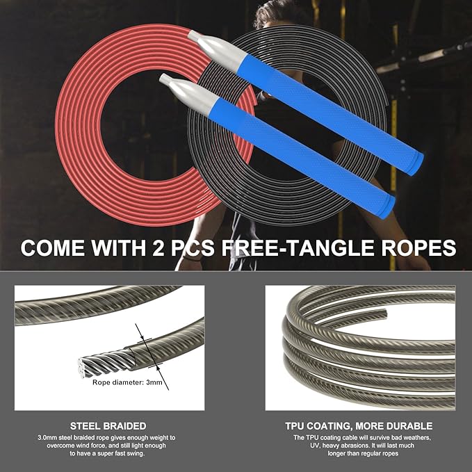 Speed Jump Rope for Men Women, Fitness Skipping Rope with Aluminium Handle and 2 Ropes, Self-Locking Design Adjustable Jumping Rope for Adult Workout Boxing