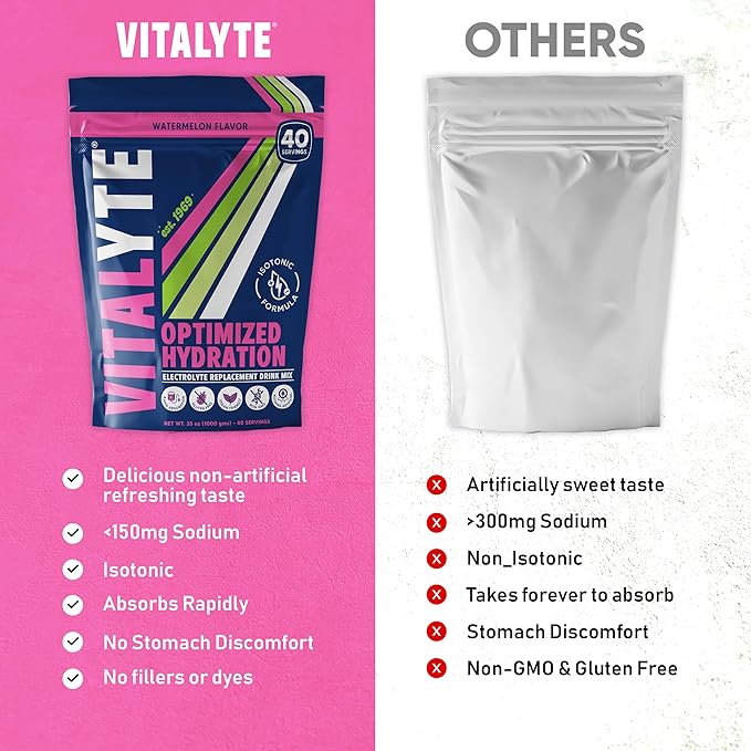 Vitalyte Electrolyte Powder Drink Mix, Isotonic Electrolyte Hydration Mix, Gluten Free Post Workout Powder Mix, Pack of 2, 35 oz. Each, Watermelon Flavor