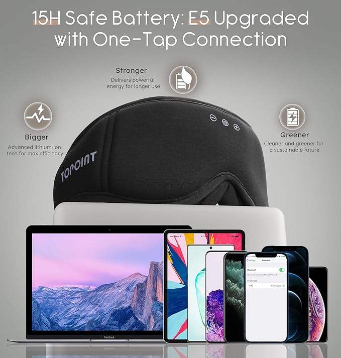 Sleep Mask with Headphones Bluetooth 5.4, TOPOINT 3D Eye Mask Blackout with Soft Bamboo Cotton for Side Sleepers Women Men, Sleep Headphones Earphones HD Speaker Microphone for Travel Meditation Gift