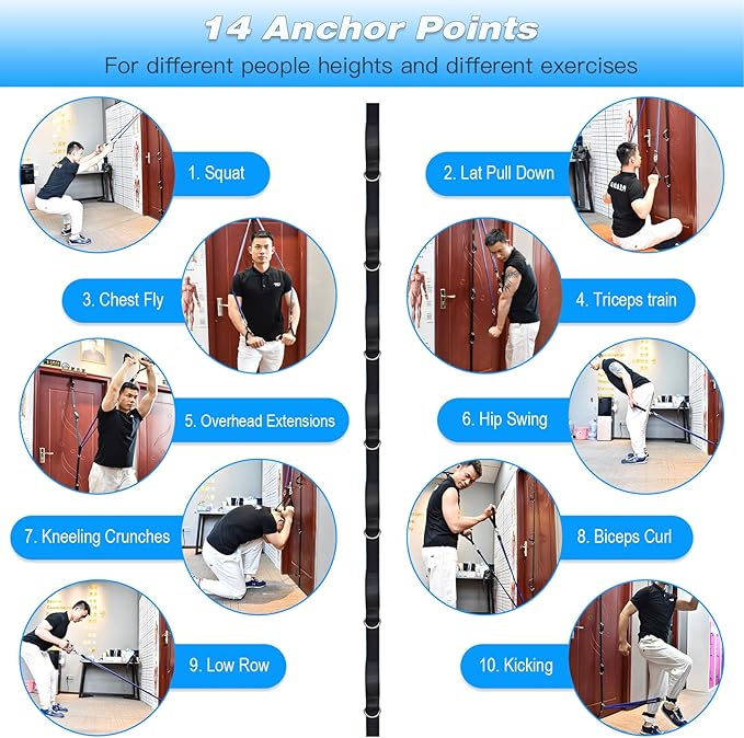 Brebebe Upgrade Door Anchor for Resistance Bands Exercise, Multi Points Anchor With 7 Loops + 7 D Rings, Home Gym Workout Equipment With Ratchet Adjust Tighten Strap, Not Loose, Sturdy