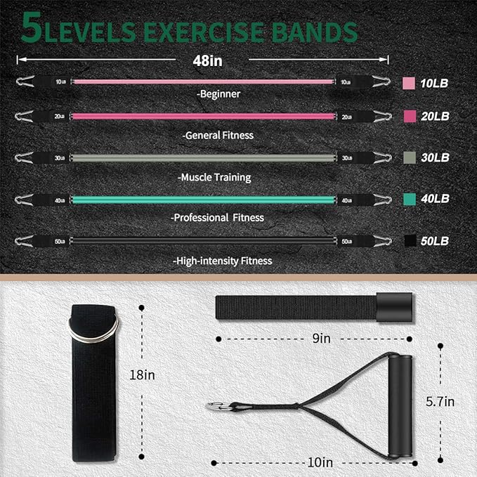 VEICK Resistance Bands, Exercise Bands, Workout Bands, Resistance Bands for Working Out with Handles for Men and Women, Exercising Bands for Fitness Weights Work Out at Home