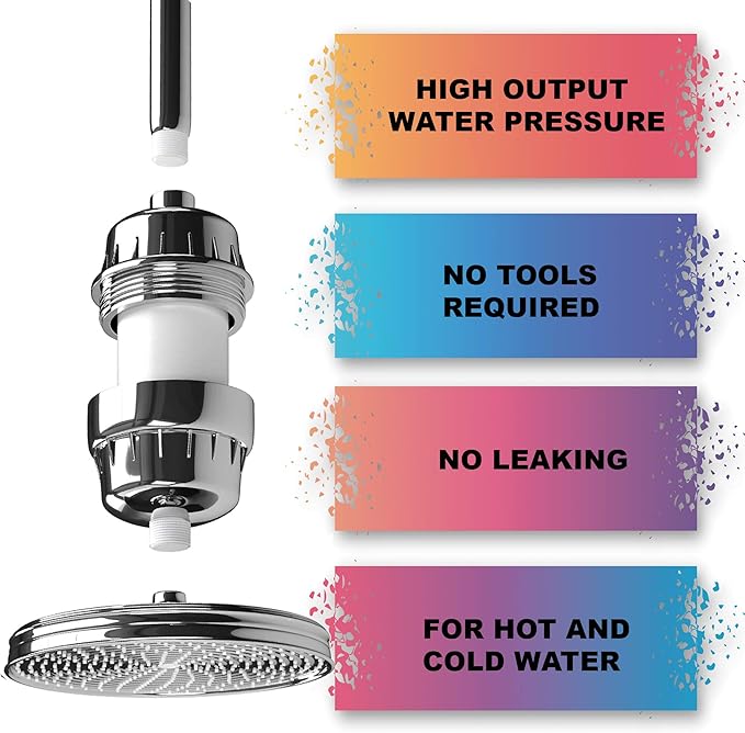 Aqua Earth Replacement Shower Filter Cartridge For Hard Water Compatible with Any Shower Filter of Similar Design Universal High Output