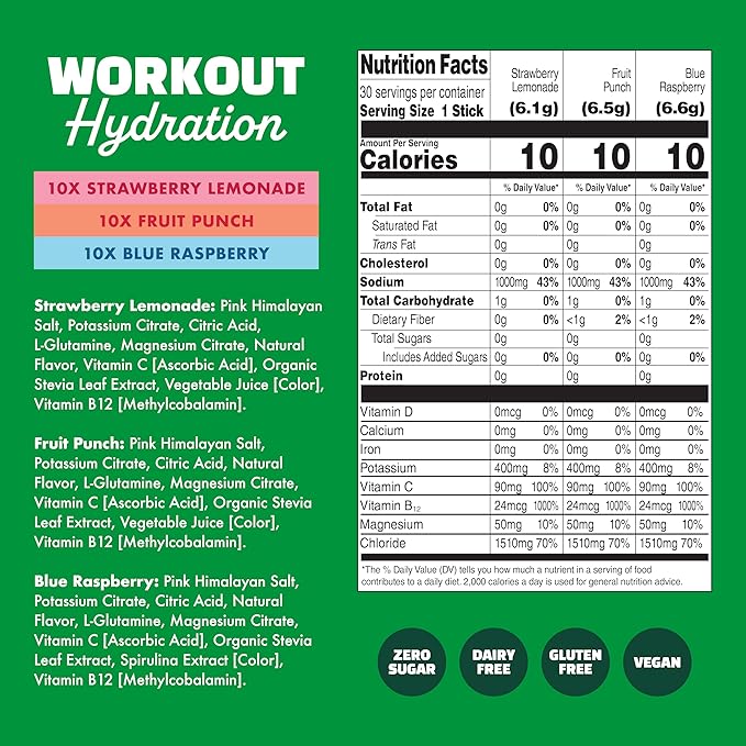 Waterboy Workout Hydration | 2,960mg Sugar Free Electrolyte Powder Packets | L-Glutamine + Vitamins | No Sugar, All Natural, Gluten Free (Variety)