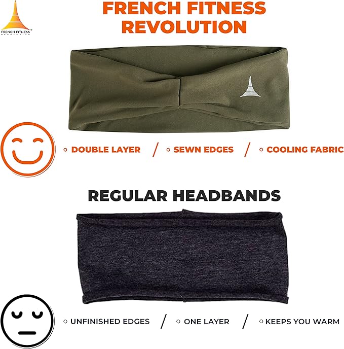 French Fitness Revolution - Stretchy Sports Headband for Men & Women - Guys Sweatband for Running, Cycling, Basketball, Yoga, Fitness - Moisture Wicking Workout Hairband - Made in Europe