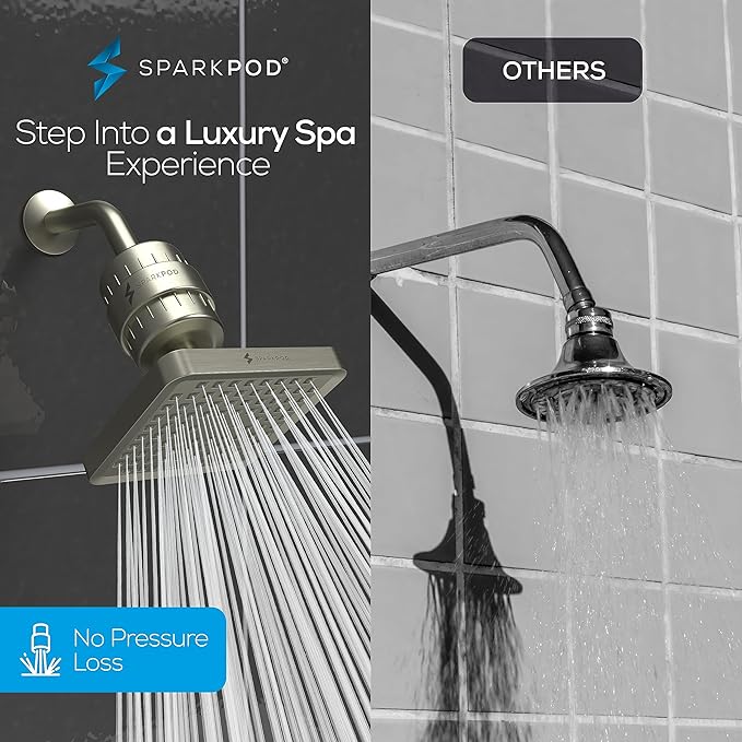 SparkPod Luxury Filtered Shower Head Set 23 Stage Shower Filter - Reduces Chlorine and Heavy Metals - High Pressure Showerhead Filter (6" Square, Elegant Brushed Nickel)
