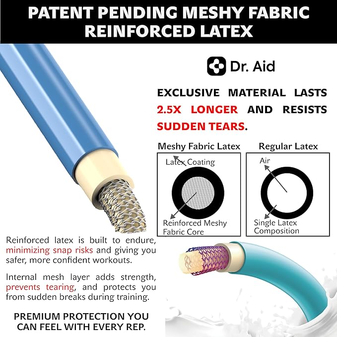 Dr. Aid Resistance Bands Set – 5 Stackable Workout Bands with Handles, Pure Latex, High Elasticity & Tear Resistant – Smell-Free Full-Body Exercise Bands for Rehab, Basic Training & Strength Workouts