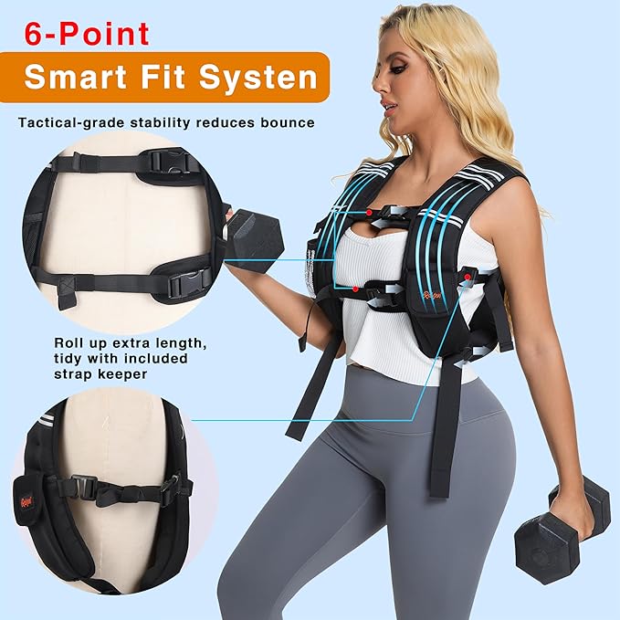Weighted Vest, 12lbs/16lbs/20lbs/30lbs/40lbs Odorless, 6 Straps Size Adjustable for Woman Men, running, walking, Jogging, Workout Strength Training (Weight Not Adjustable)