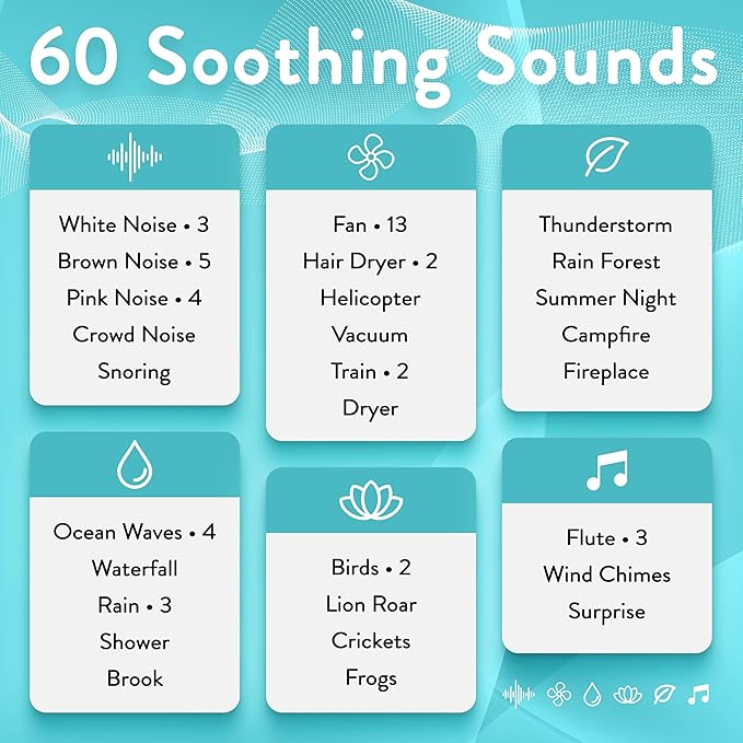 Serene Evolution White Noise Machine with 60 Soothing Sounds - Sound Machine for Adults and Baby - Noise Cancelling Sleep Music Machine with Remote Control - Ideal for Office Privacy - Black