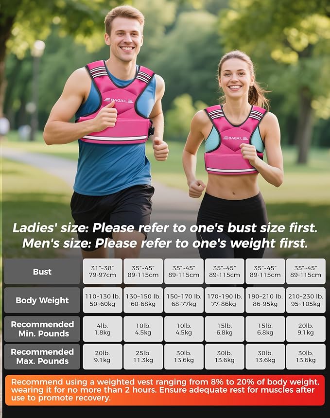 BAGAIL Adjustable Weighted Vest, 4-10lb/12-18lb/20-32lb Rucking Vest for Women & Men with 6 Weights & Large Pocket, Weight Vest for Home Workouts, Running, Walking and Strength Training