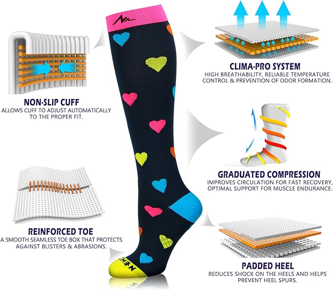 NEWZILL Medical Compression Socks for Women & Men Circulation 20-30 mmHg, Best Support for Running Athletic Cycling Nursing Travel Work and Fitness