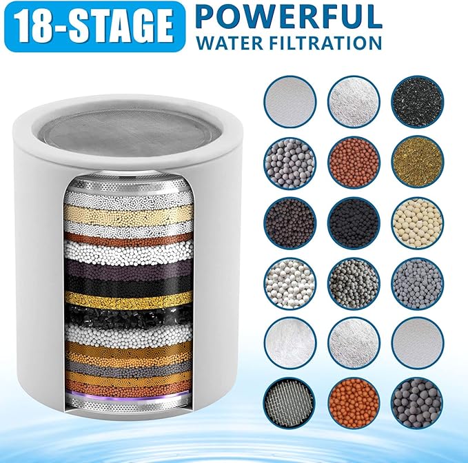 2 Pack 18 Stage Shower Filtered Cartridges, Replacement Multi-Stage Shower Head Filter Cartridge - Longest Lasting High Output Universal Shower Filter Blocks Chlorine & Toxins