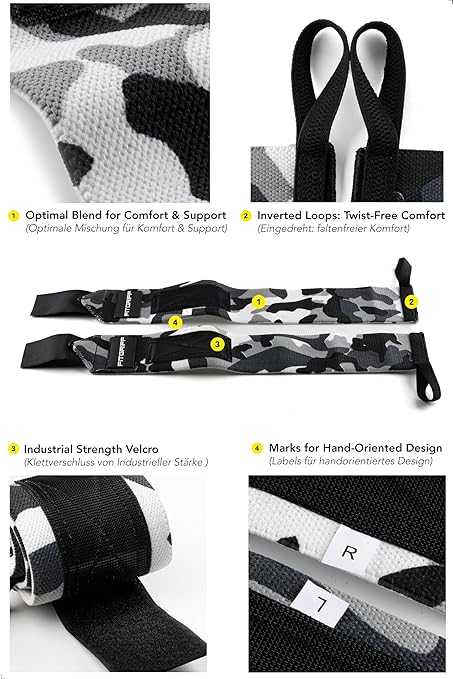 Fitgriff® Wrist Wraps for Weightlifting (18") Heavy-Duty Support for Gym, Bench Press, and Pushups (1 Pair) - for Men and Women (Grey-Camo)