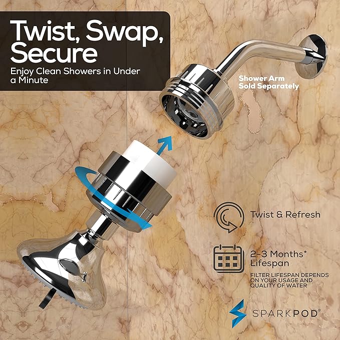 SparkPod High Output Shower Filter Cartridge- Suitable for People with Sensitive and Dry Skin and Scalp, Filters Chlorine and Impurities | 1-min install (Standard, 3 pc)