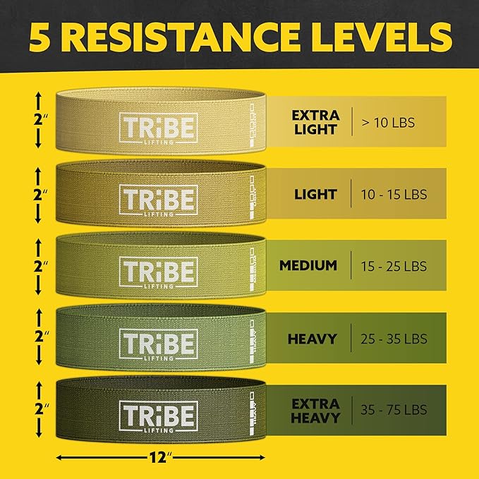 Fabric Resistance Bands for Working Out - Booty Bands for Women and Men - Exercise Set for Legs and Butt - Fitness Bands (Set of 8)