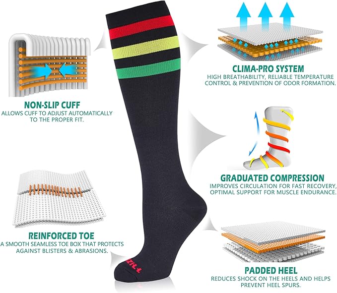 NEWZILL Medical Compression Socks for Women & Men Circulation 20-30 mmHg, Best Support for Running Athletic Cycling Nursing Travel Work and Fitness