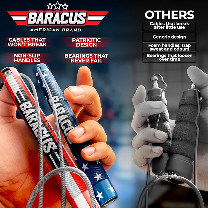 BARACUS Jump rope for women, men, kids | gym accessories for women | at home workout equipment | pesas para ejercicios en casa β Professional Speed Rope with Knurled Aluminum Handles & Hard Case