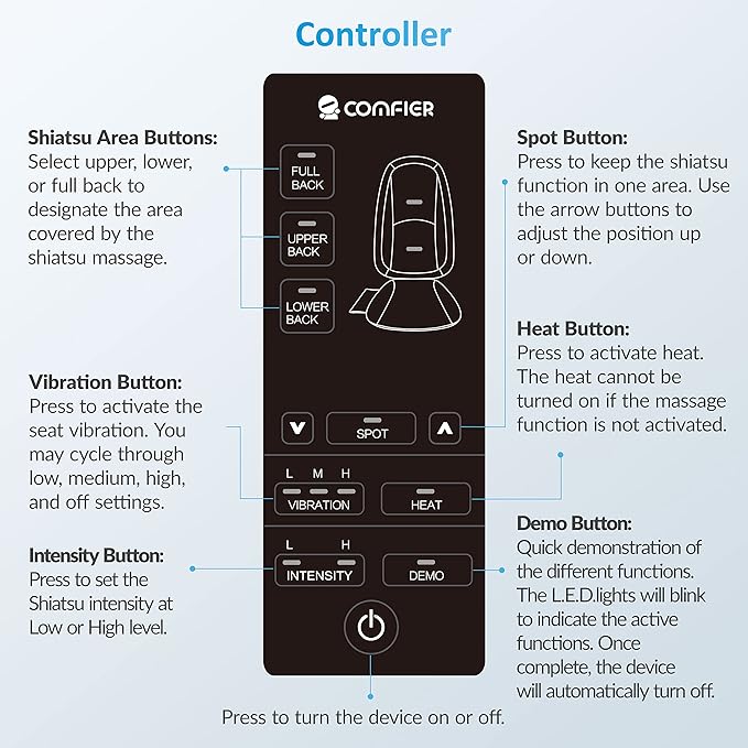 COMFIER Back Massager with Heat,Deep Tissue Kneading Massage Seat Cushion, Shiatsu Chair Pad for Neck for Home or Office use, Gift
