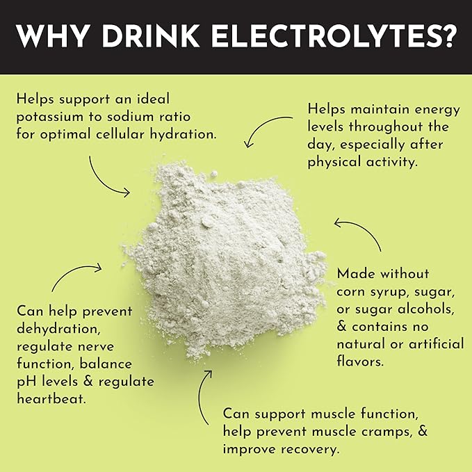 Lemon Lime Electrolytes – 30‑Serving Hydration Drink Mix with Coconut Water, Sea Salt, and Trace Minerals – Supports Energy, Recovery, and Electrolyte Balance*
