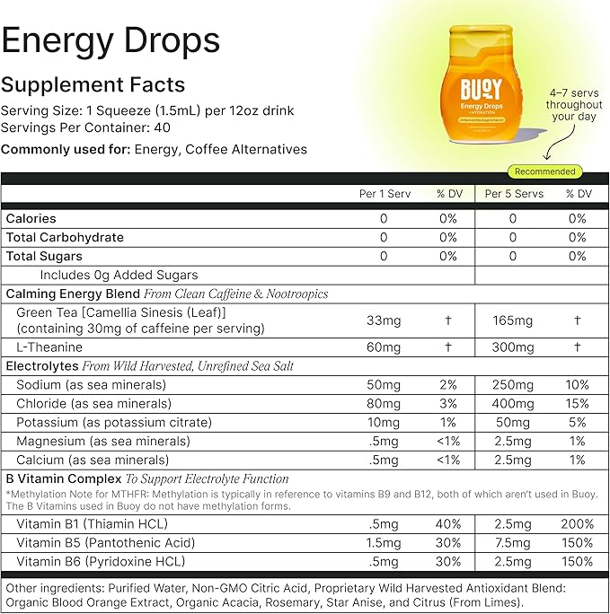 Buoy Electrolyte Drops Variety Pack Digestion + Brain + Energy + Immunity | 160 Servings | No Sugar, No Sweeteners | Dietitian Recommended | Trace Minerals | Unflavored, Subtle Mineral Taste