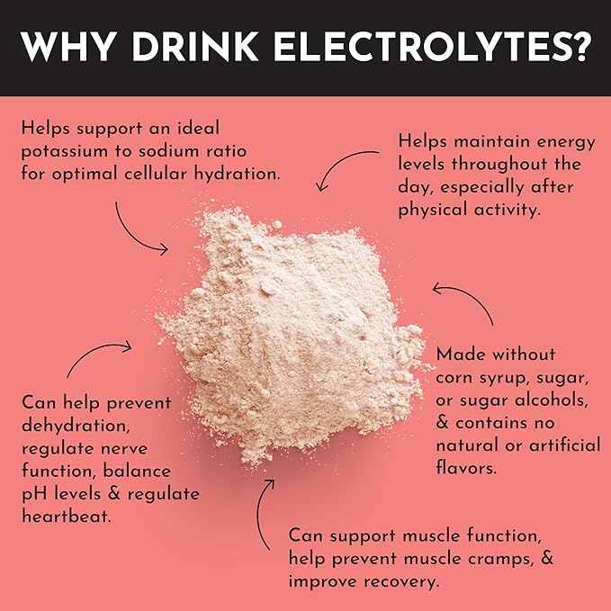 Guava Mango Electrolytes – 30‑Serving Hydration Drink Mix with Coconut Water, Sea Salt, and Trace Minerals – Supports Hydration, Recovery, and Electrolyte Balance*