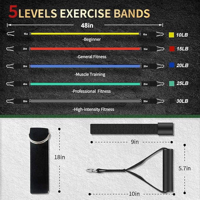 VEICK Resistance Bands, Exercise Bands, Workout Bands, Resistance Bands for Working Out with Handles for Men and Women, Exercising Bands for Fitness Weights Work Out at Home