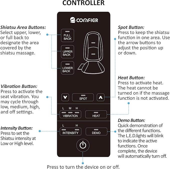 COMFIER Shiatsu Back Massager with Heat, Chair Massage Pad for Back Pain Relief,Massage Seat Cushion for Home or Office Chair Use,Gift for Men,Women