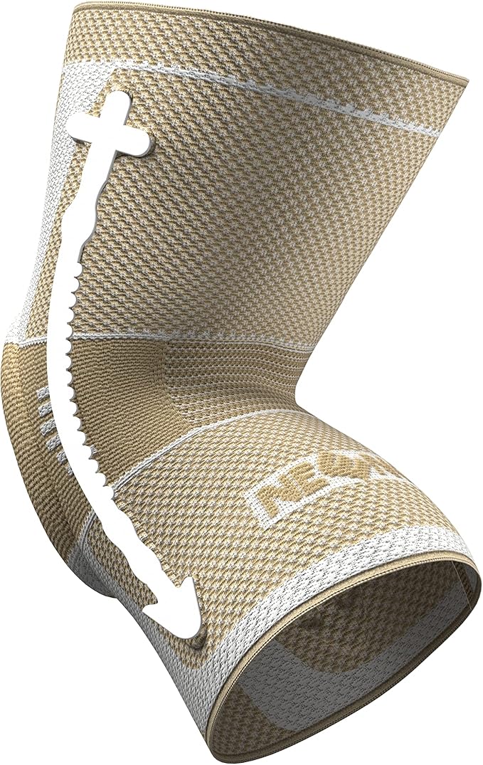 NEENCA Professional Knee Brace for Pain Relief, Medical Knee Compression Sleeve, Knee Support with Horizontal Knit Tech for Meniscus Tear, ACL, Arthritis, Joint Pain, Runner, Workout- FSA/HSA APPROVED