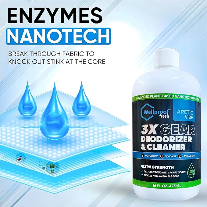 2 in 1 Sports Gear Cleaner and Odor Eliminator β Powerful Nano-Enzyme Deodorizer for Athletic Gear, Hockey, Football, Boxing, MMA, Gym Bag | 16oz Concentrated | Plant-Based | Remove Stink & Clean Dirt