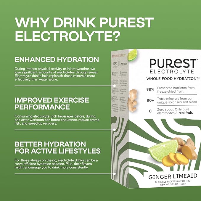 Know Brainer Purest Electrolyte Ginger LimeAid Powder Packets – Whole Food Hydration - Keto Friendly, & Zero Sugar - Organic Freeze-Dried Fruits and Solar Sea Salts for Ultimate Electrolyte Balance
