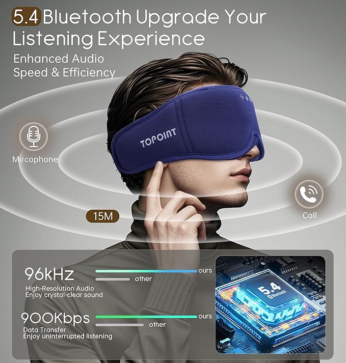 Sleep Mask with Headphones Bluetooth 5.4, TOPOINT 3D Eye Mask Blackout with Soft Bamboo Cotton for Side Sleepers Women Men, Sleep Headphones Earphones HD Speaker Microphone for Travel Meditation Gift