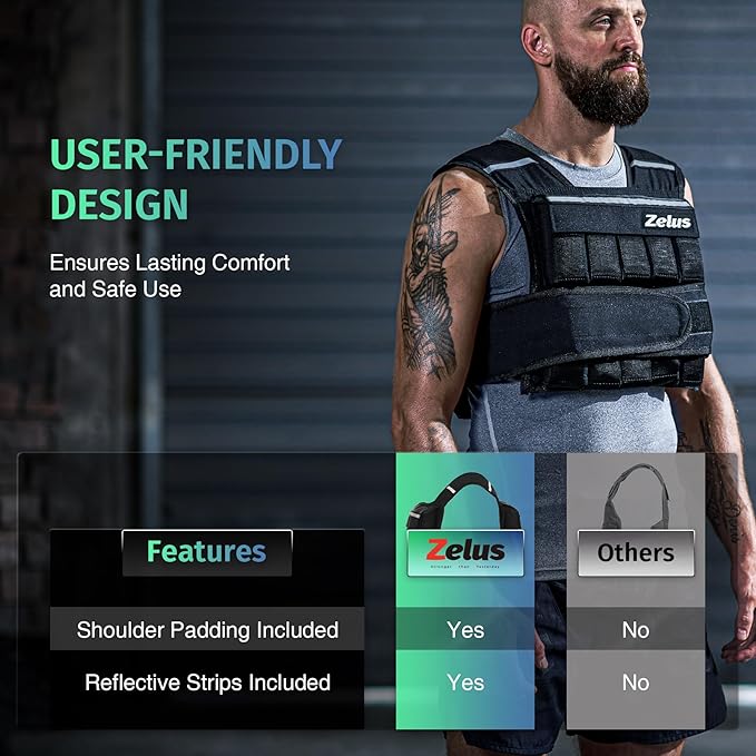 ZELUS Weighted Vest, 20lb/30lb/60lb Vest Adjustable Weights for Exercise, Weight Vest for Men, Workout Vest for Home Workouts Cardio Strength Training Weight Loss