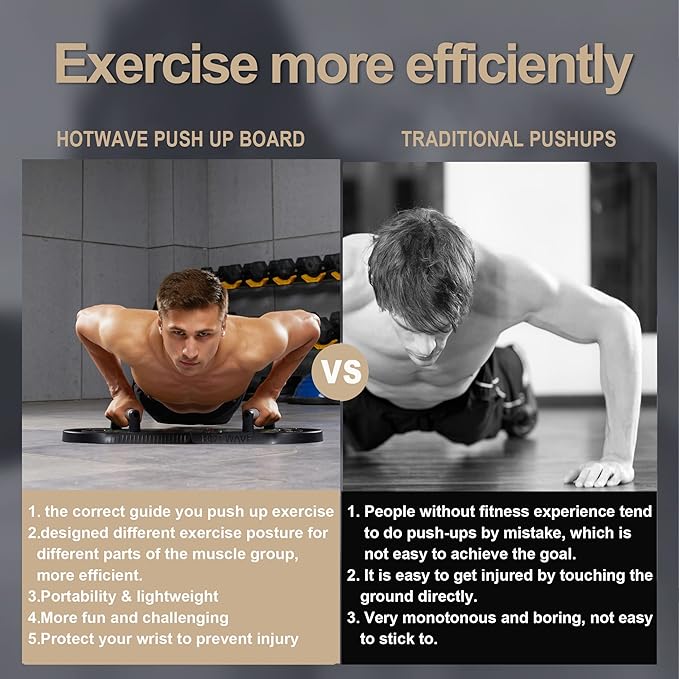 HOTWAVE Push Up Board Fitness, Portable Foldable 20 in 1 Push Up Bar at Home Gym, Pushup Handles for Floor. Professional Strength Training Equipment For Man and Women,Patent Pending