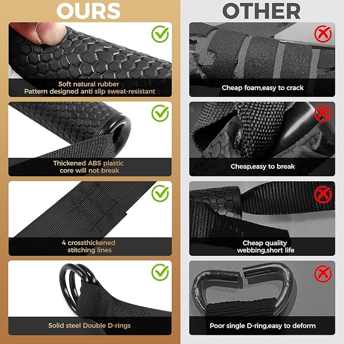 INNSTAR Upgraded Heavy Duty Exercise Handles, Cable Machine Attachments Resistance Bands With Solid ABS Core Grips, Fitness Strap Stirrup Handle Cable Attachment