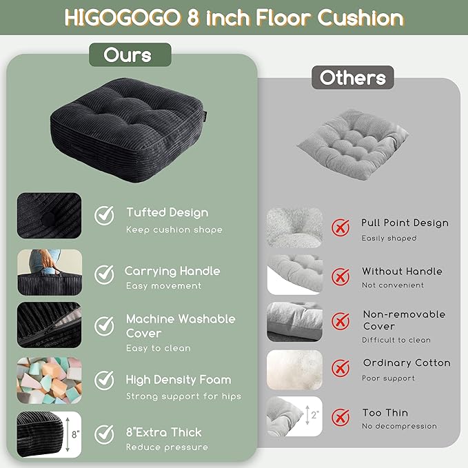 8" Washable Floor Pillow Cushion for Adults, Meditation Cushion Pillow, Large Square Floor Sitting, Removable Tufted Corduroy Cover, for Tatami Living Room or Yoga, 22x22 Inch, 2Pack, Machine Washable