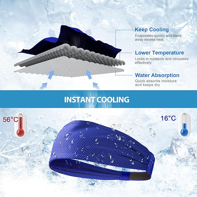 Sukeen Cooling Sports Headbands for Men: Instant Cooling Moisture Wicking Sweatbands Non-Slip, Quick-Dry Elastic Fabric Mens Headband for Gym Running Tennis Training Workout