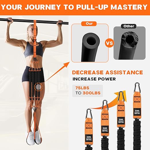 Pull Up Assistance Bands - Adjustable Heavy Duty Pull Up Assist Workout Bands for Men, Women, and Seniors - Resistance Bands for Pull Ups - Pull Up Bar Accessories (Orange)