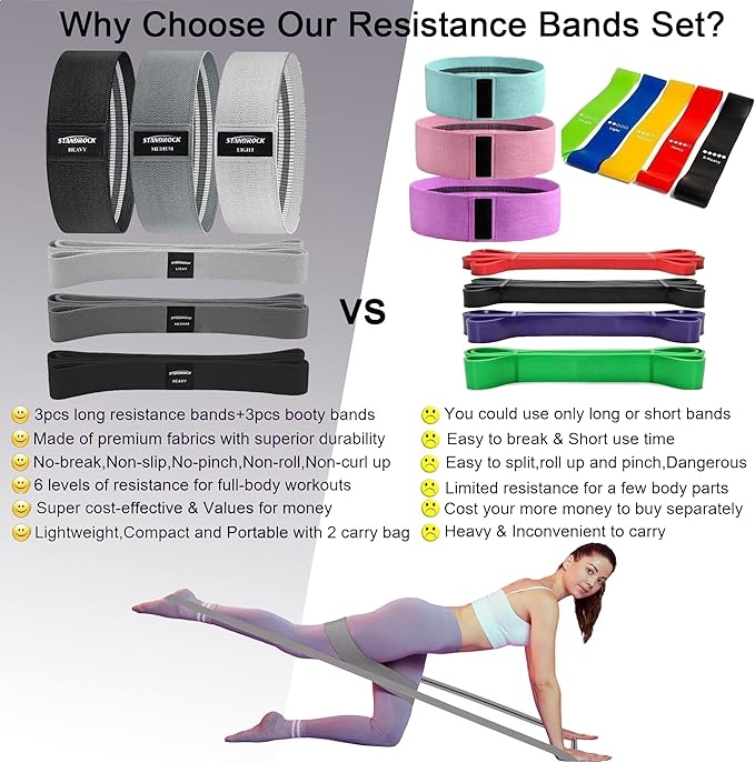 Fabric Resistance Bands for Working Out, 3 and 4 Levels Booty Bands Long Resistance Bands for Women and Men | Elastic Bands for Exercise Bands Resistance Workout Bands Resistance