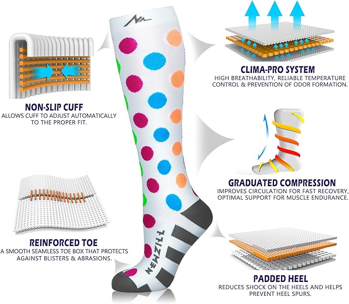 NEWZILL Medical Compression Socks for Women & Men Circulation 20-30 mmHg, Best Support for Running Athletic Cycling Nursing Travel Work and Fitness