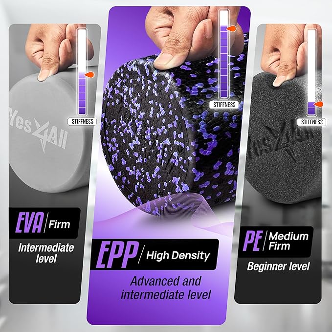 Yes4All High-Density EPP Round Back Roller Foam, Exercise Foam Roller for Yoga, Pilates & Stretching - 12, 18, 24, 36 inch