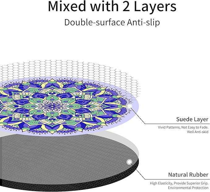 nuveti Large Meditation Mat Round Yoga Mat Pilates Yoga Mat 3.5mm Thick Natural Tree Rubber Base Non Slip, Extra Thick Grip. Thicker, Longer, and Wider for More Comfort and Support(55''x55'')