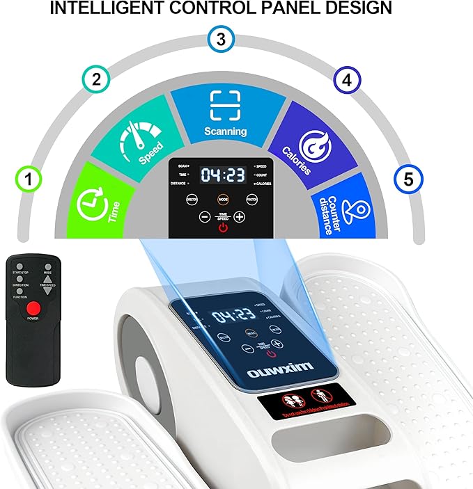 Under Desk Elliptical Machine-Elliptical Exercise Machine,Portable Silent Elliptical Machine for Seniors with Remote Control,12 Speeds & Mute Function,Manual & Auto Mode