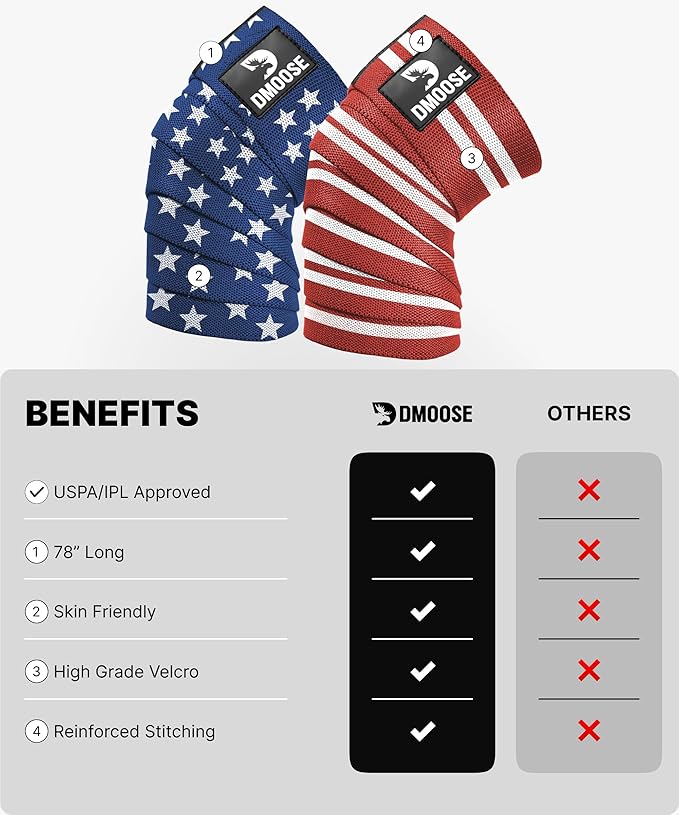 DMoose Fitness Knee Wraps for Weightlifting (Pair) – 78” Gym Brace Straps for Joint Stability & Pain Relief - Perfect for Squats & Working Out - USPA Approved Knee Wrap Supports for Men and Women