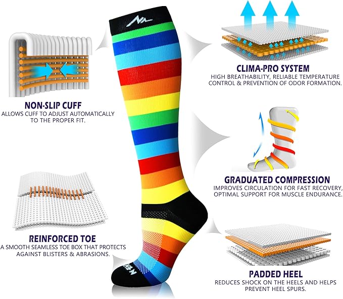 NEWZILL Medical Compression Socks for Women & Men Circulation 20-30 mmHg, Best Support for Running Athletic Cycling Nursing Travel Work and Fitness