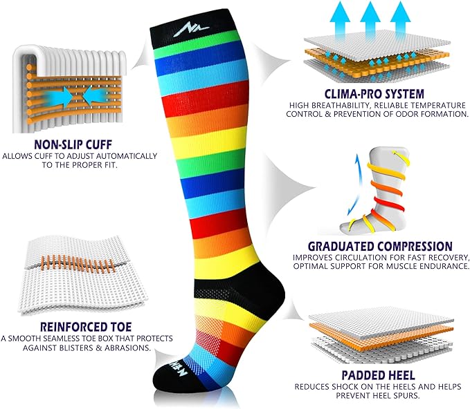 NEWZILL Medical Compression Socks for Women & Men Circulation 20-30 mmHg, Best Support for Running Athletic Cycling Nursing Travel Work and Fitness