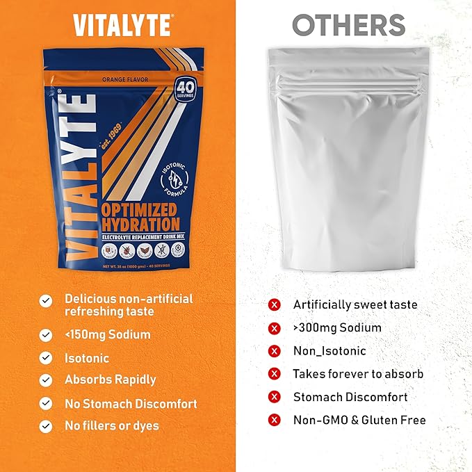 Vitalyte Electrolyte Powder Drink Mix, Isotonic Electrolyte Hydration Mix, Gluten Free Post Workout Powder Mix, Pack of 2, 35 oz. Each, Orange Flavor