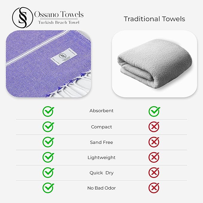 Turkish Beach Towel Compact & Soft Extra Large (39" x 71") - Quick Dry, Versatile and Functional as Yoga Mat, Picnic Blanket/Travel Blanket, Bath, Shower and Pool Towel - Purple
