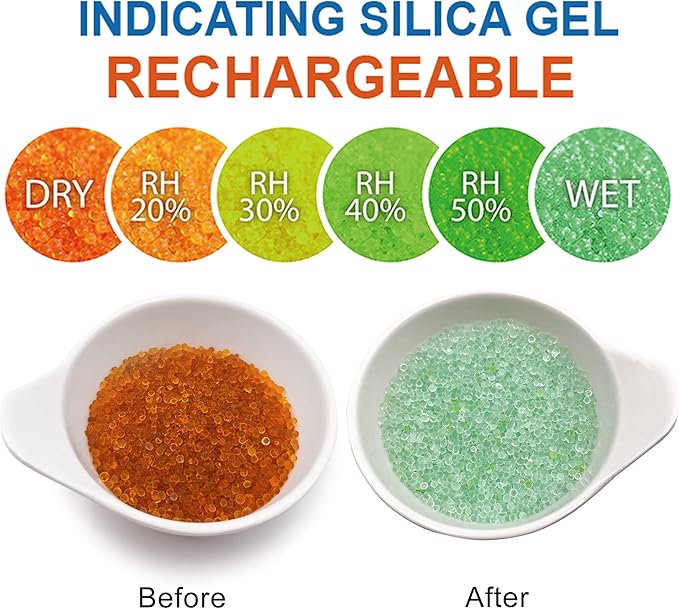 40 Gram Silica Gel Canister, 20 Packs Silica Gel Desiccant Canister (Orange to Green), Reusable Desiccant Dehumidifier