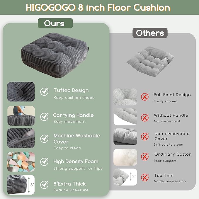 8" Washable Floor Pillow Cushion for Adults, Meditation Cushion Pillow, Large Square Floor Sitting, Removable Tufted Corduroy Cover, for Tatami Living Room or Yoga, 22x22 Inch, 2Pack, Machine Washable